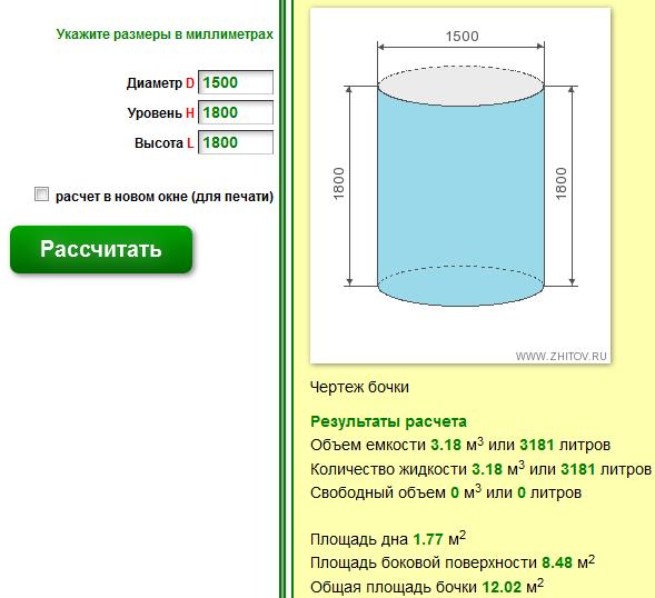 Расчет объема короба в литрах