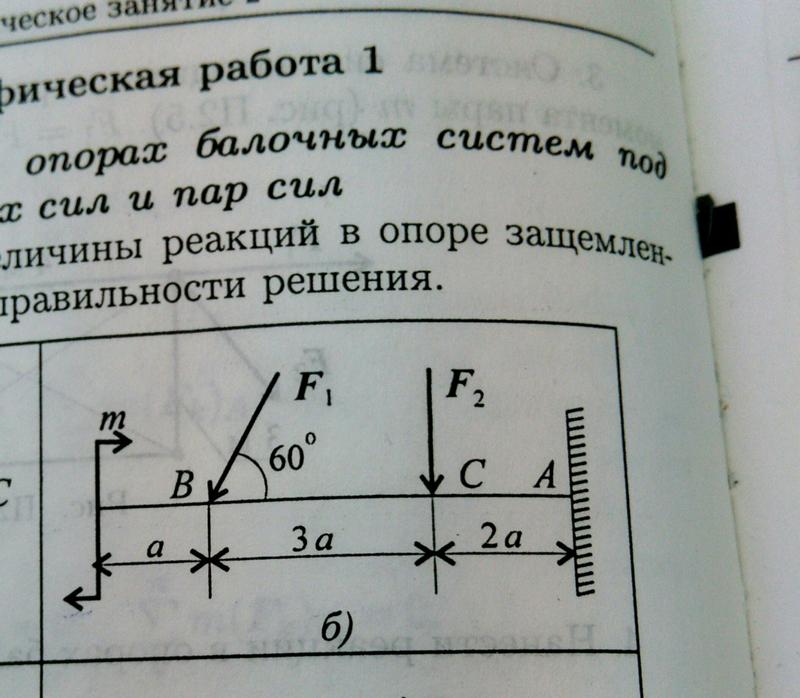 Определить величину реакций. Решение задач. Определите величины реакций в опоре защемленной балки.. Реакция опоры, защемлённой балки. Задание 1 определить величины реакций в опоре защемленной балки. Определить величины реакций в опоре защемленной.