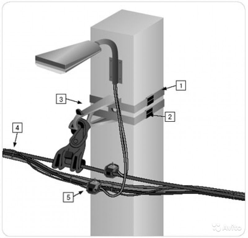 Крепление к столбу кабеля сип: Монтаж СИП кабеля от столба к столбу