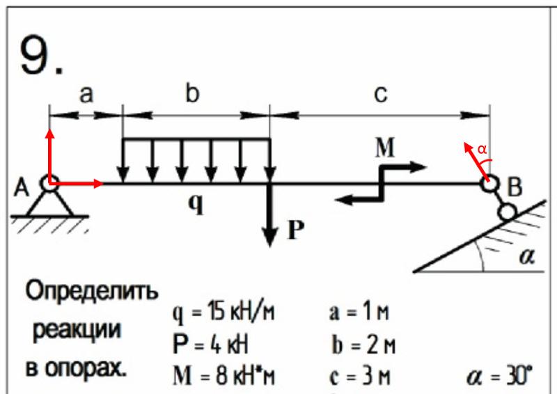 Определить опорные реакции балки нагруженной как показано на схеме