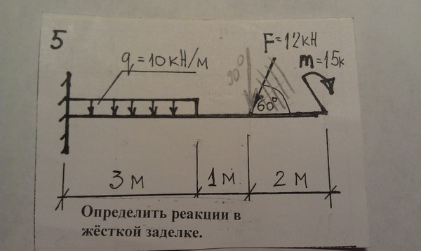 Схема жесткая заделка