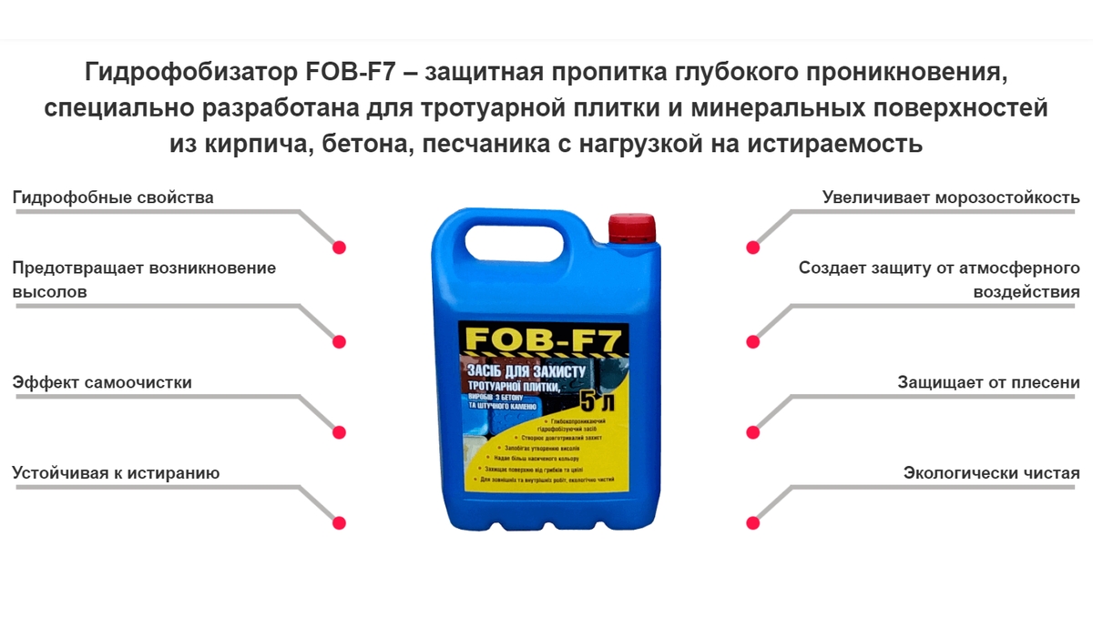 Бетон гидрофобный это: Гидрофобный бетон | Водоотталкивающий бетон