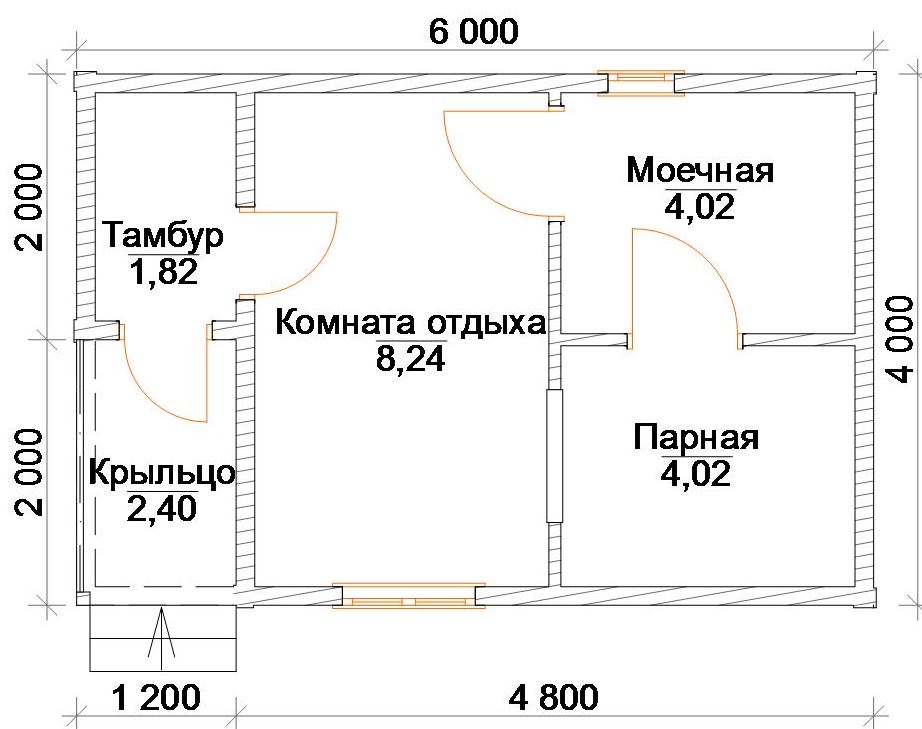 Как построить баню из блоков своими руками пошаговая инструкция с фото