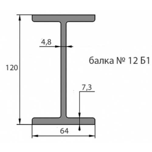 Чертеж двутавра с размерами