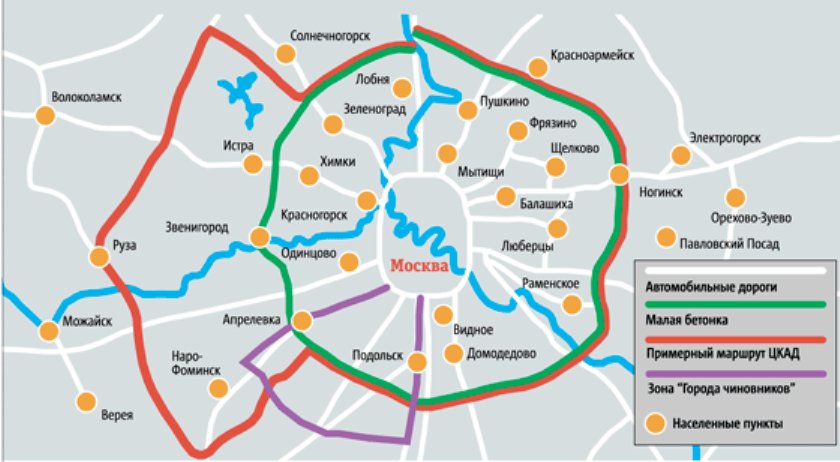 Проекты новых дорог в москве