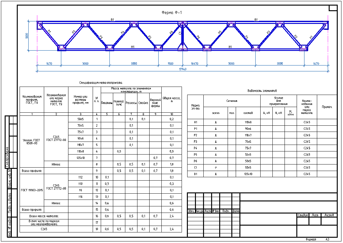 Проект фермы онлайн