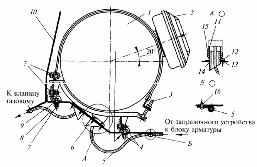 Схема газового баллона