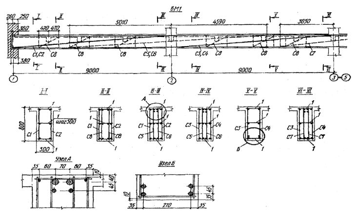 Армирование балки чертеж