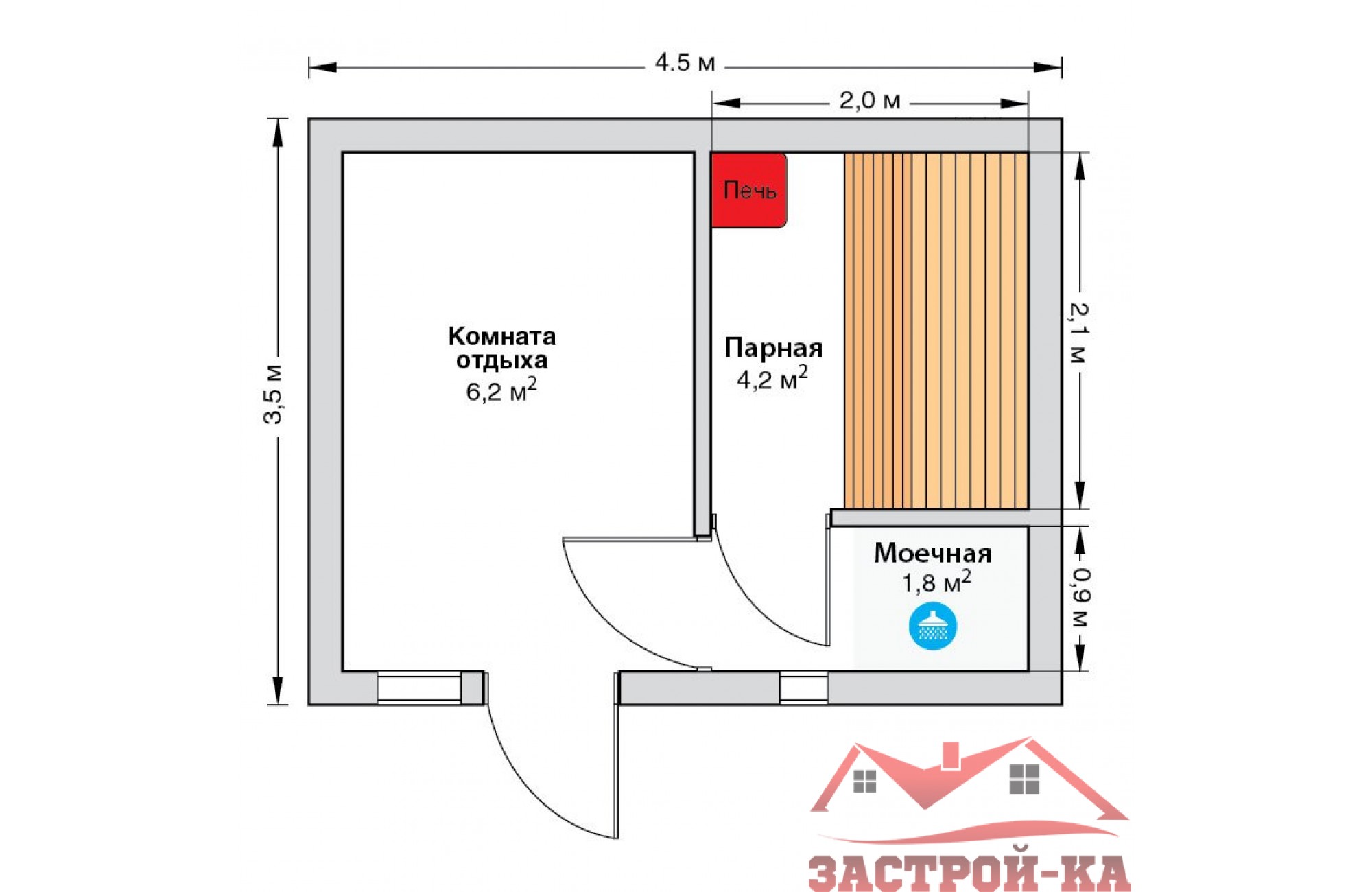 Планировка бани 5х4 пеноблоков