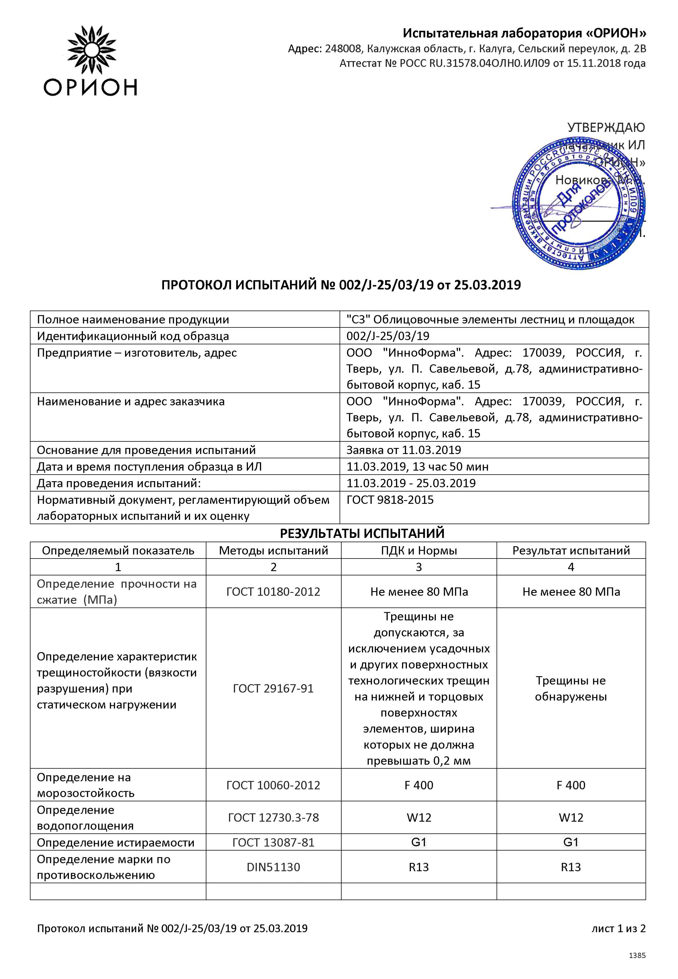 Протокол испытания наружной пожарной лестницы образец