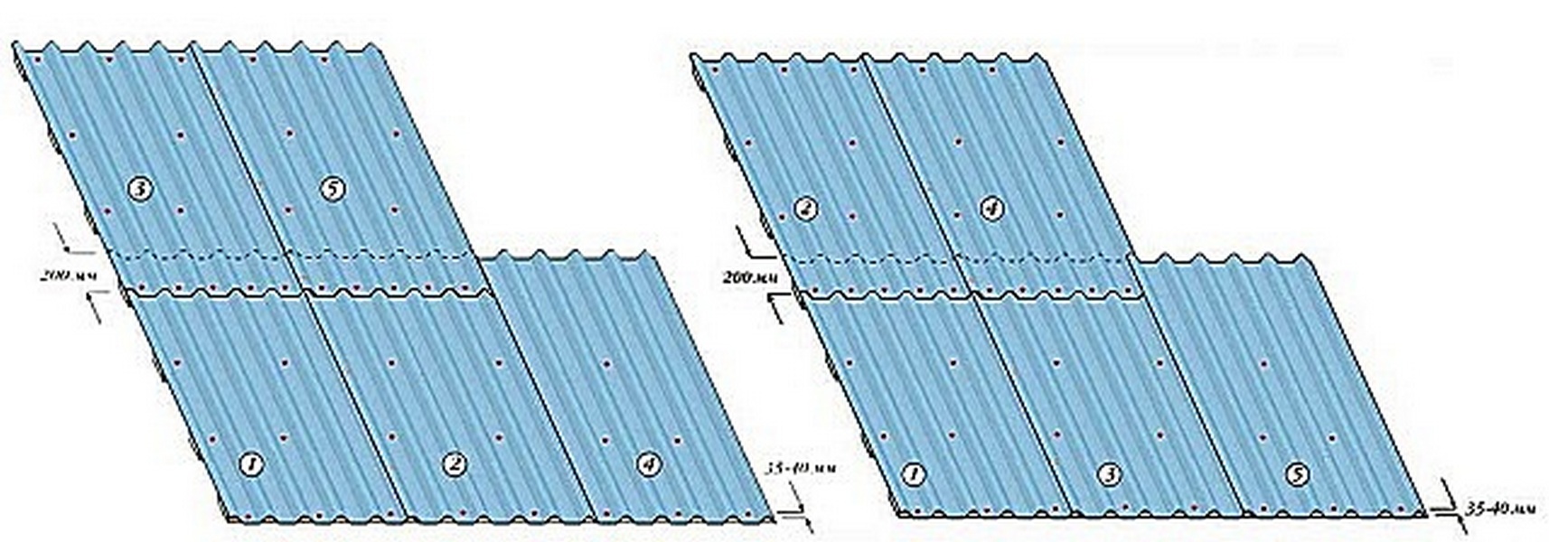 Как правильно крыть шифером крышу: Правильная укладка шифера на крышу .