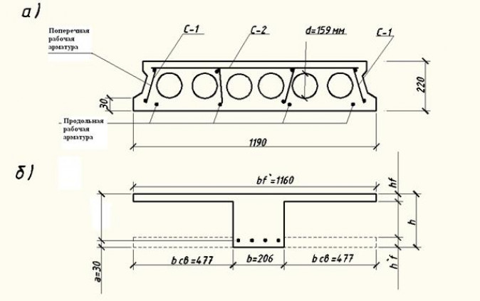 35 42 15 32 3. Армирование пустотной плиты 1200. Пустотные плиты 1200 армирование перекрытия. Плита перекрытия ПБ 60-12-8 чертеж. Плита перекрытия пустотелая 1200 чертеж.