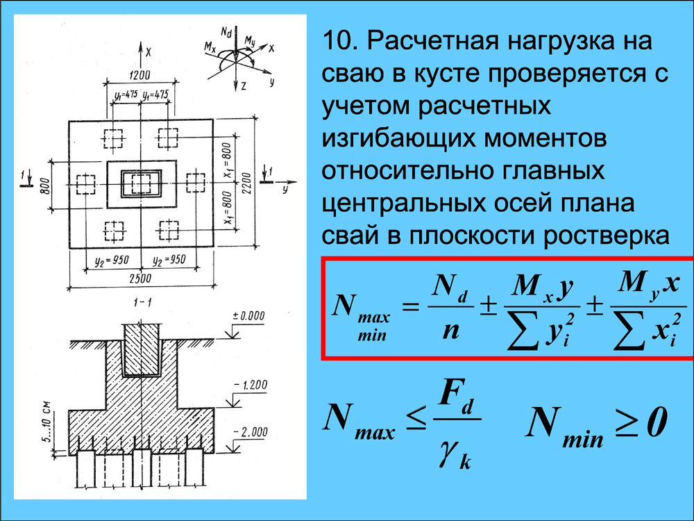 В изображенной схеме с симметричной системой эдс соотношение выполняется нагрузке нагрузках