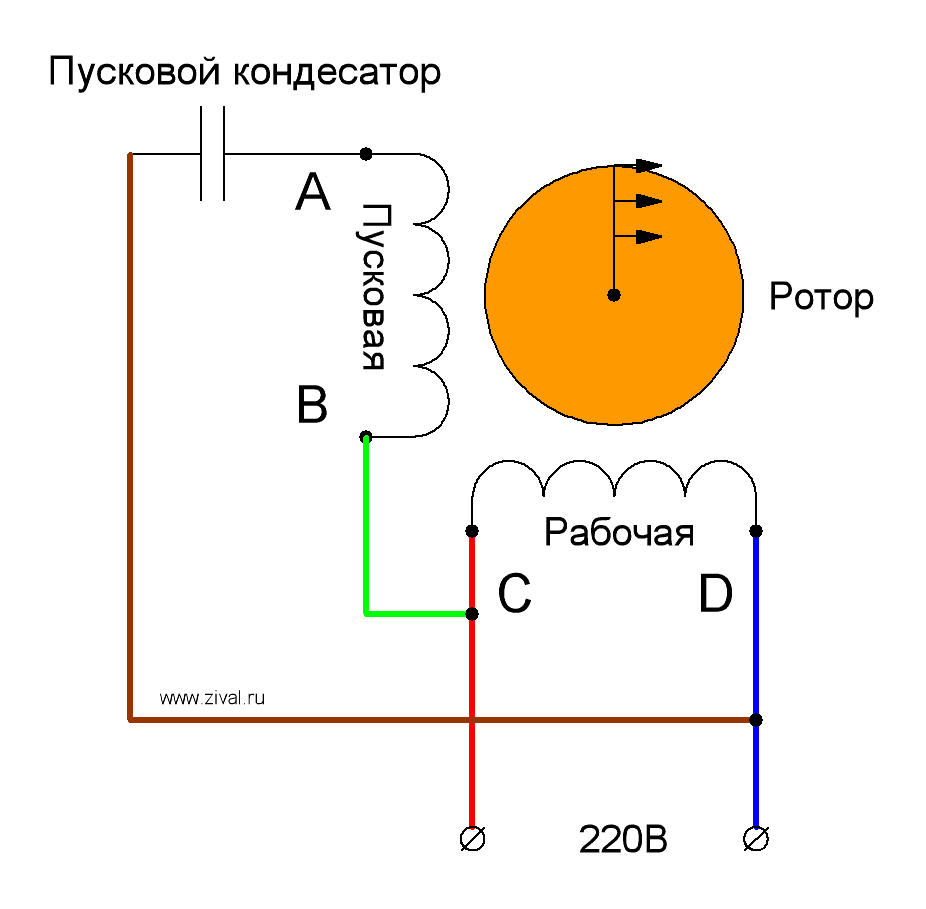 Разъем на 380 вольт