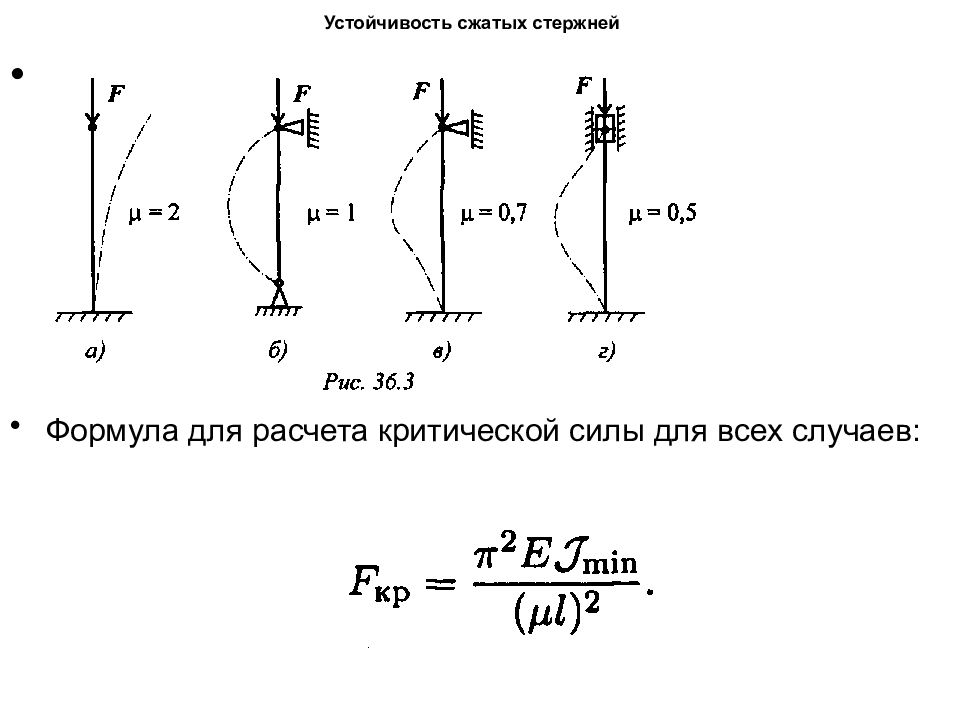 Стержни силы