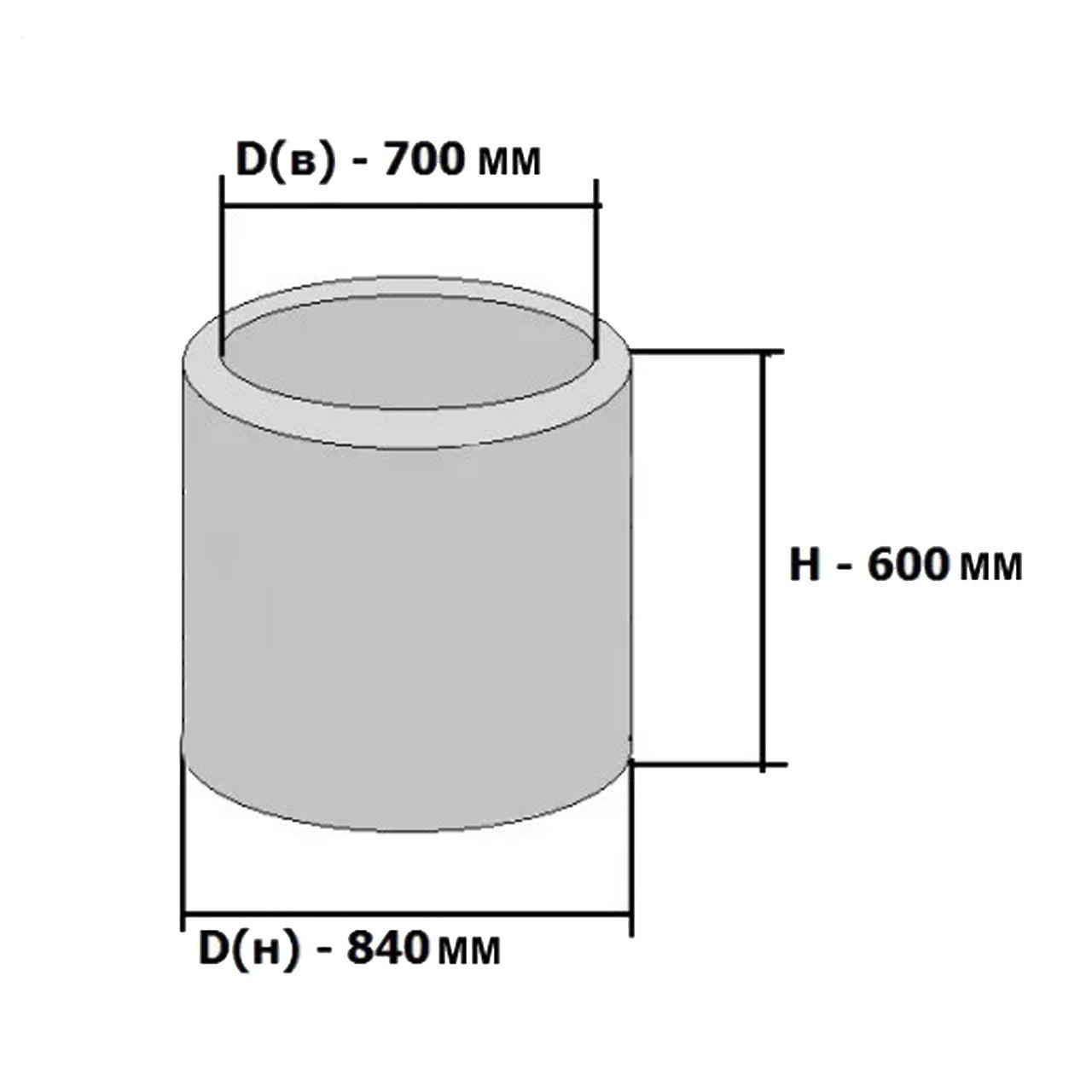 Кольцо колодезное КС - 7.6