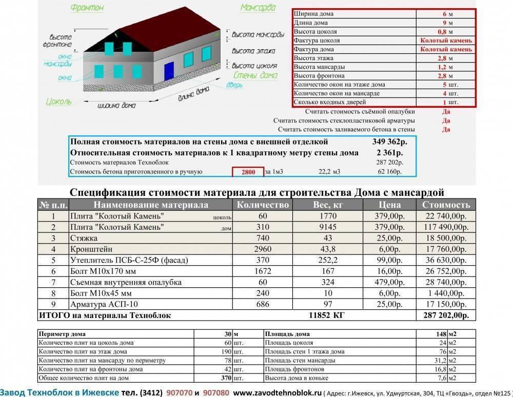 Объем машины в м3