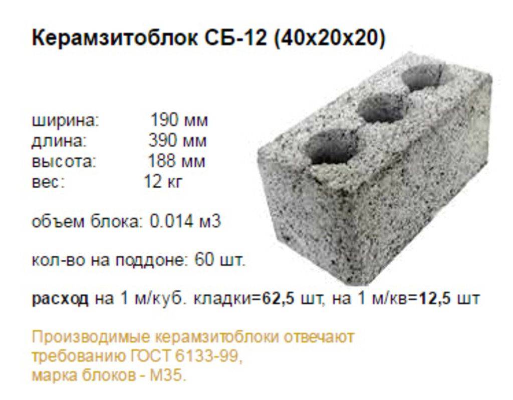 Керамзитобетон цена за м3 с доставкой. Керамзитобетонные блоки вес 1м3. Вес керамзитобетонного блока 390-190-188. Блоки керамзитобетонные 390х190х190. Шлакоблок 4х пустотный м50 вес.