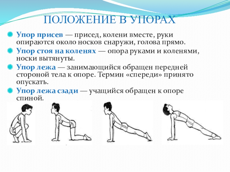 Как сделать положение. Упор лежа спереди. Упражнения из упора лежа сзади. Упор сидя сзади в гимнастике. Упор лёжа сзади рисунок.