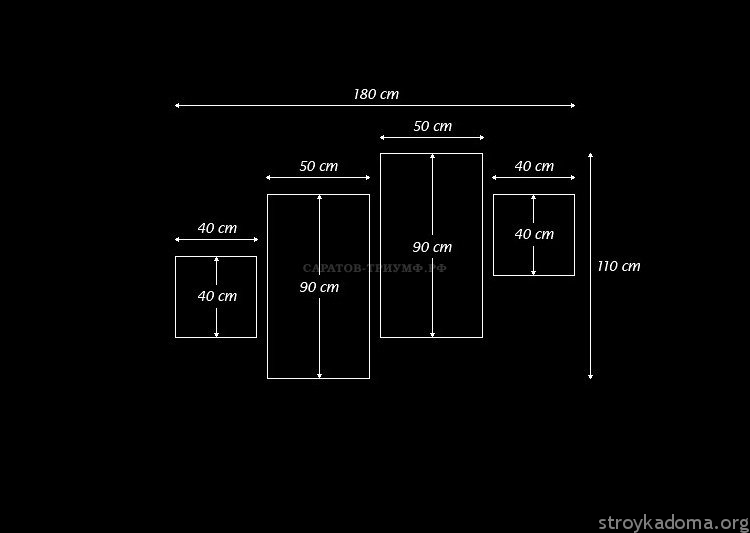 Какое расстояние должно быть между картинами на стене