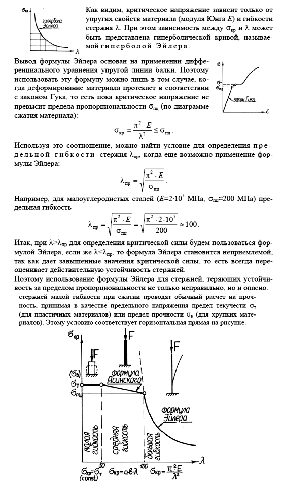 Расчет стеллажа на прочность