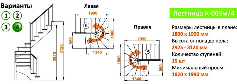 Расчет лестницы с забежными ступенями на 90 градусов на косоурах онлайн калькулятор с чертежами