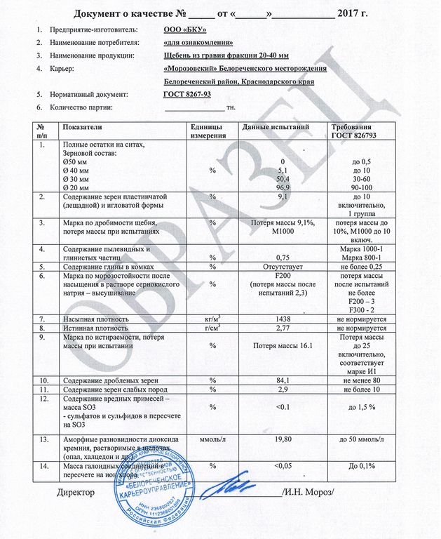 Документ о качестве. Паспорт щебень 20-40 м800. Паспорт качества щебень 20-40 м600. Щебень м600 фр 20-40 паспорт. Щебень м800 фр. 20-40 Паспорт.