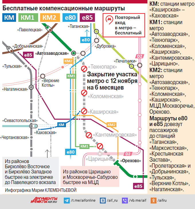 Когда закрывается метро