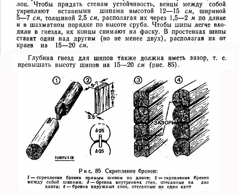 Схема установки нагелей в брусовом доме