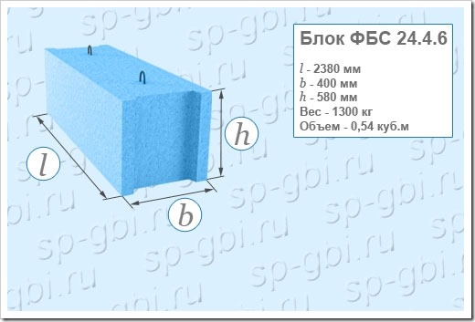 Фбс 6 4 6 вес. Блок ФБС 2400 600 600 вес. Блоки ФБС 400х600х2400 вес фундаментные. Блок ФБС 2400х600х600 вес. Блок ФБС 2400 500 600 вес.