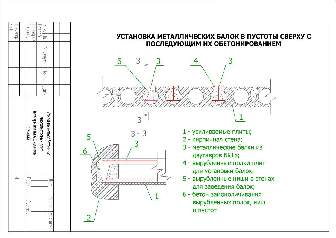 Отверстия в плитах. Усиление пустотных плит перекрытия чертежи. Усиление пустотных плит перекрытия. Чертеж усиления плиты перекрытия. Отверстия в пустотных плитах перекрытия усиление чертеж.