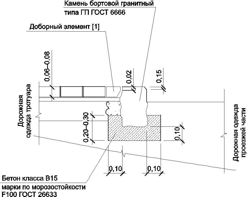 Высота бордюрного камня. Узел установки бортового камня бр 100.20.8. Чертеж бортового камня бр 20.8. Бетонный замок для бордюрного камня бр 100.20.8. Конструкция бортового камня 100.20.8.