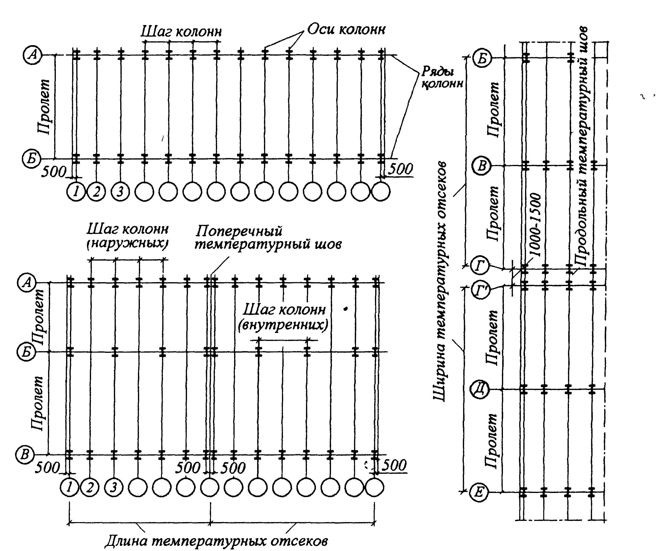 Деформационный шов чертеж