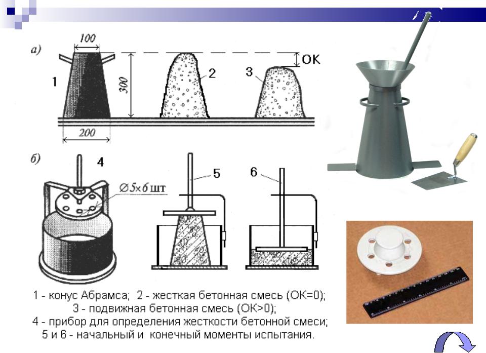 Гост 18105 схема г