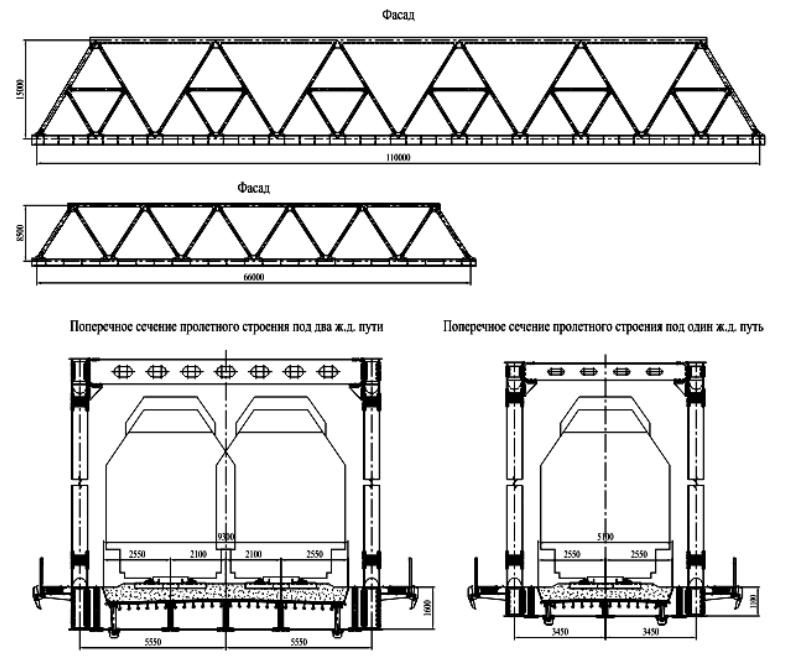 Поперечный разрез моста чертеж