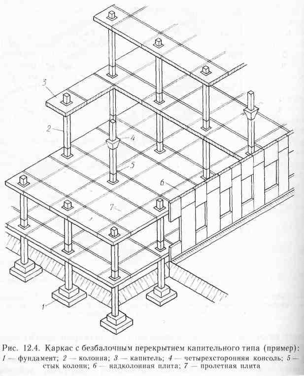 Конструктивная схема здания монолитный каркас