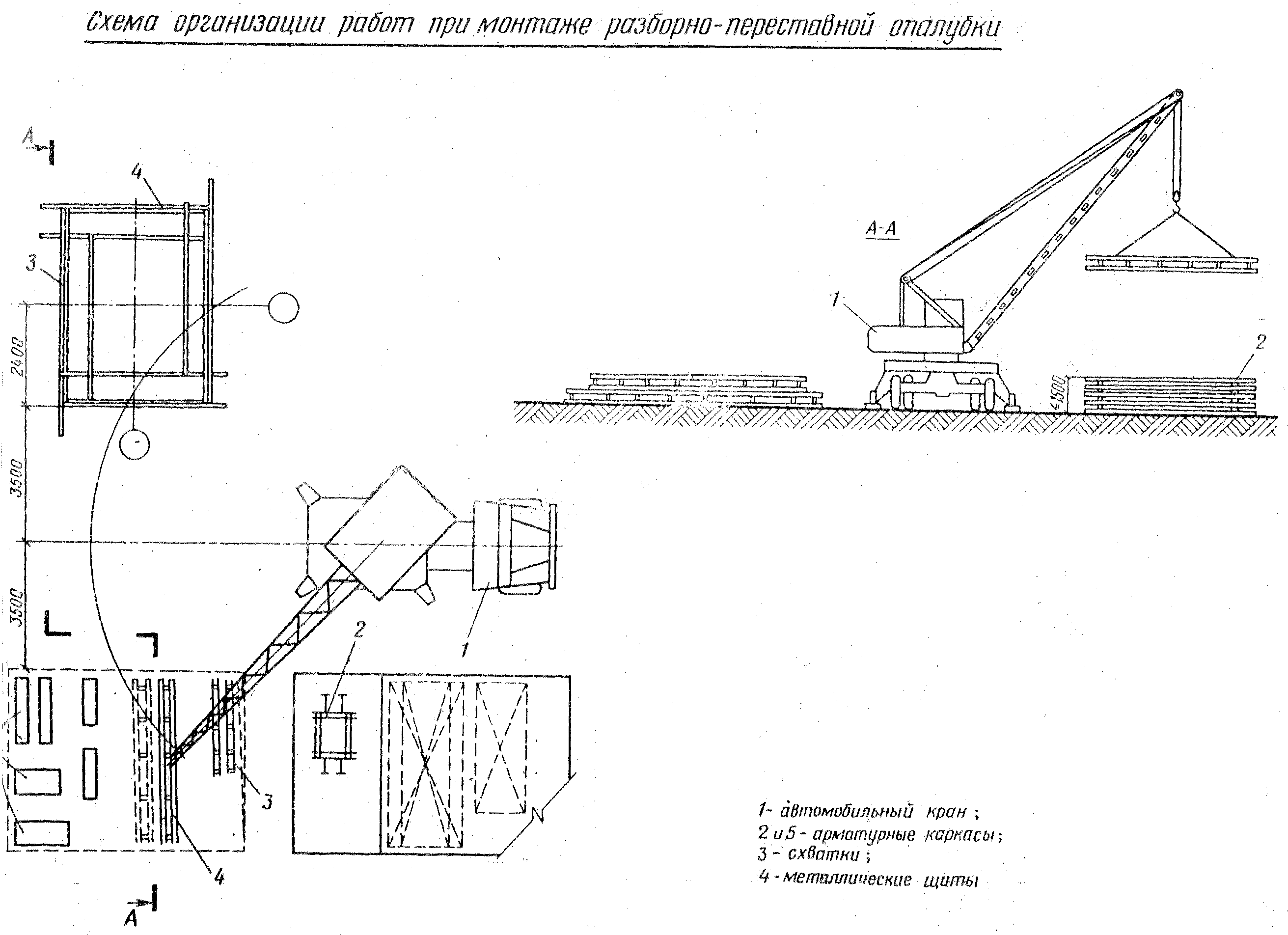 Схема демонтажа ленточного фундамента