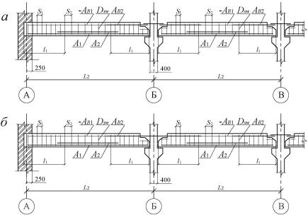 Схема армирования второстепенной балки