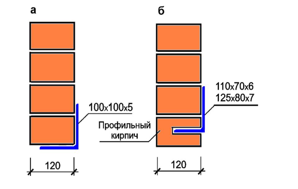 Кирпичные перегородки толщиной 120 мм. Перемычка из уголка для кирпичной перегородки 120 мм. Перемычка из уголка для кирпичной стены 120. Металлическая перемычка для кирпичной стены 250. Перемычки для кирпичных перегородок 120 мм.