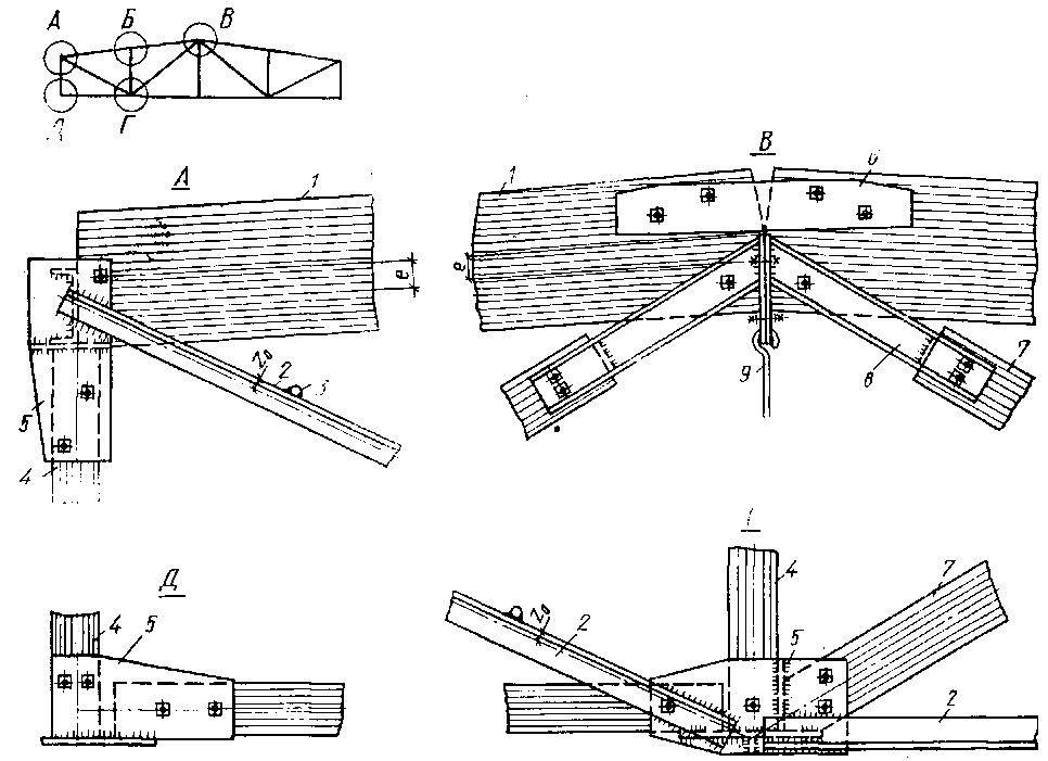 Ферма опорная. Узел соединения раскосов металлической фермы. Опорный узел металлодеревянной фермы. Металлодеревянная ферма с клееным верхним поясом. Узлы сопряжения раскосов металлических ферм.