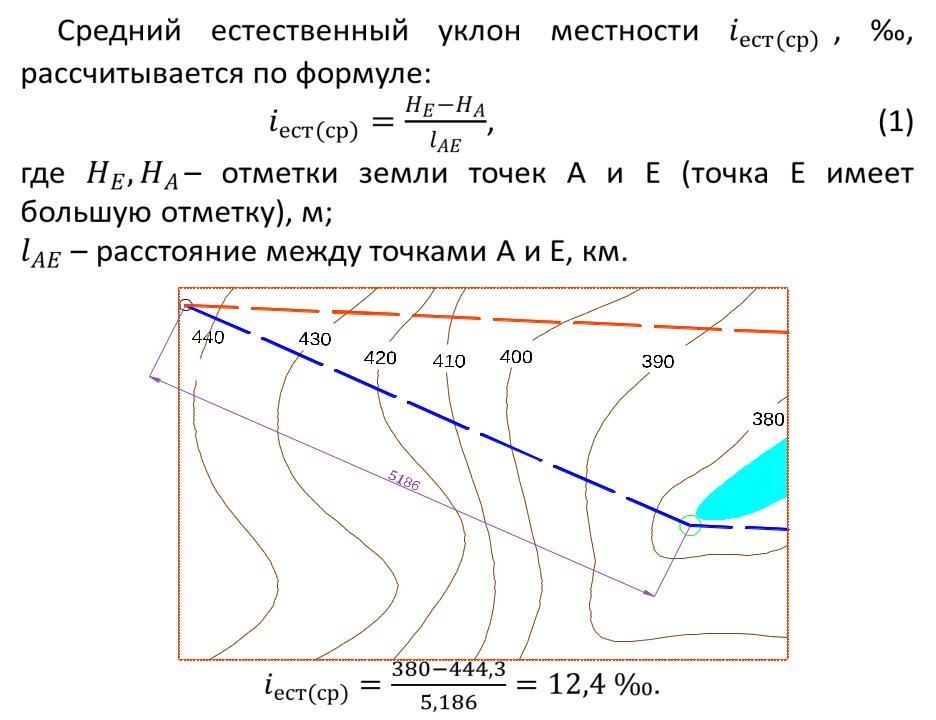 Как провести линию заданного уклона на плане карте