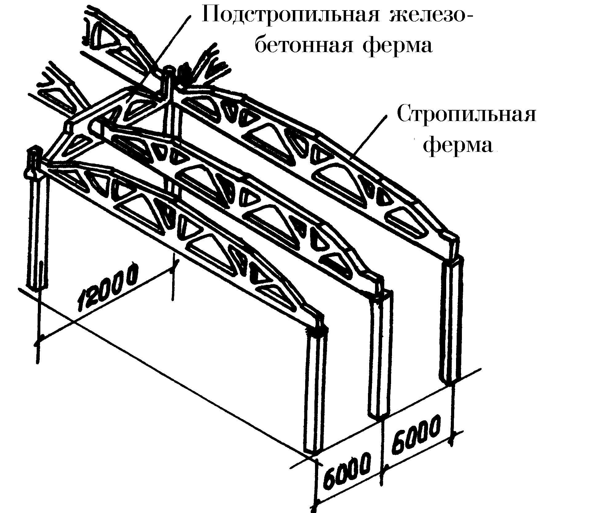 Подстропильная ферма чертеж