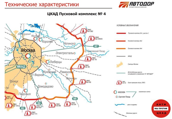 Третье транспортное кольцо вокруг москвы карта