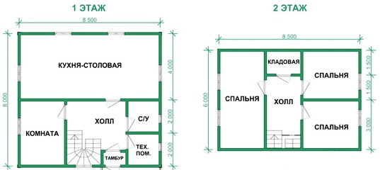 Проект дома 8 на 8 из газоблока