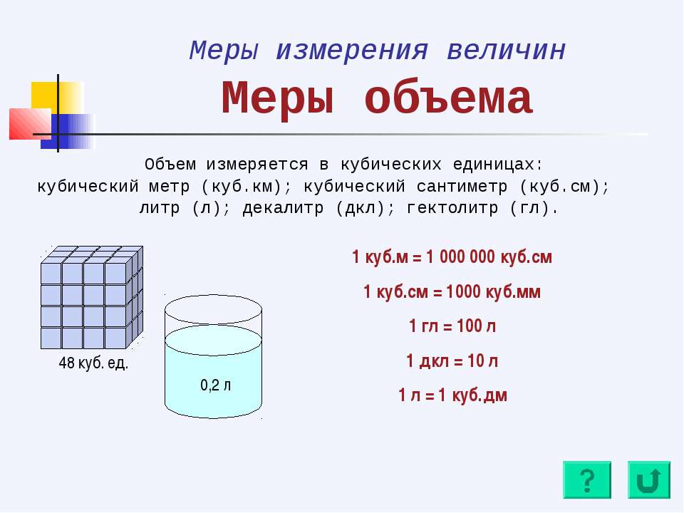 20 куб см это сколько. Единицы измерения объема воды. Как обозначается 1 куб воды. Как измерить куб емкости. Как измеряется куб воды.