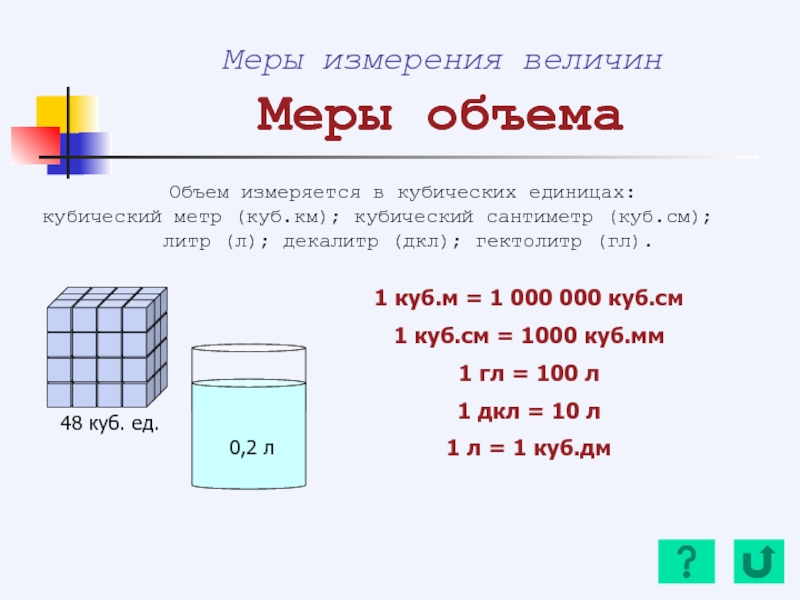 Сколько литров ест. Сколько литров воды в1кубсм. Сколько литров в кубическом метре воды. 1 Куб метр сколько литров. 1 М кубический воды.