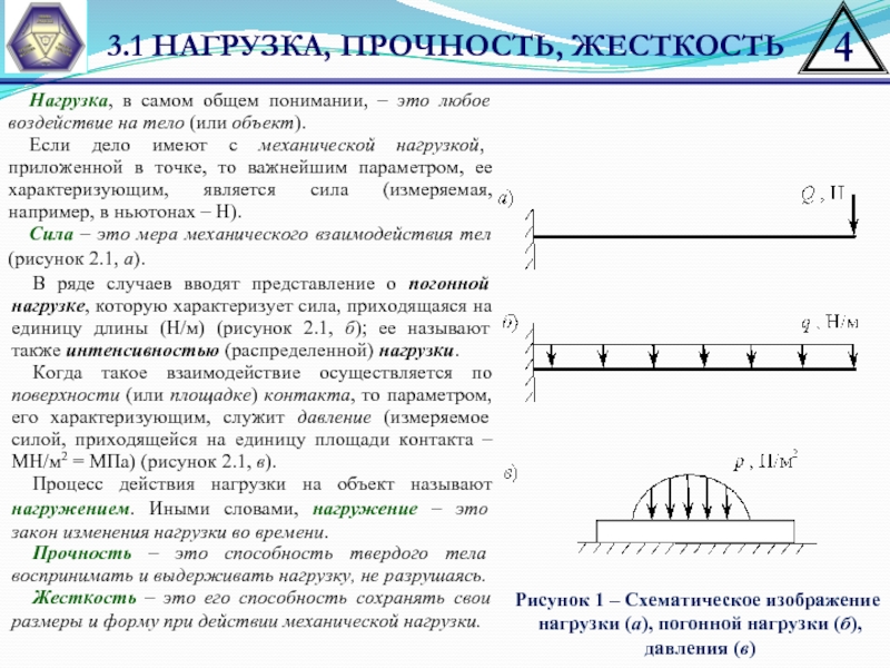 Измерение нагрузки. Схематичное изображение нагрузки. Прочность и жесткость. Картинка нагрузка схематично. Нагрузка на объект.