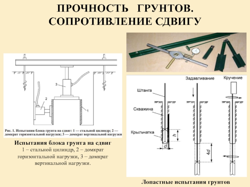 Сопротивление сдвигу. Прибор для испытания грунта ГПП 30. Лопастной штамп для испытания грунта. Лопастный прессиометр испытания грунтов. Сдвигающие испытания грунта.