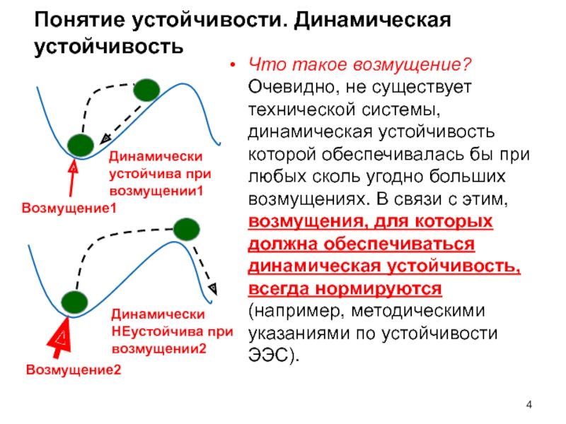 Что такое резистентность