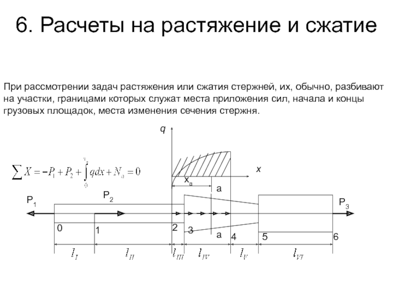 Растяжение сжатие решение